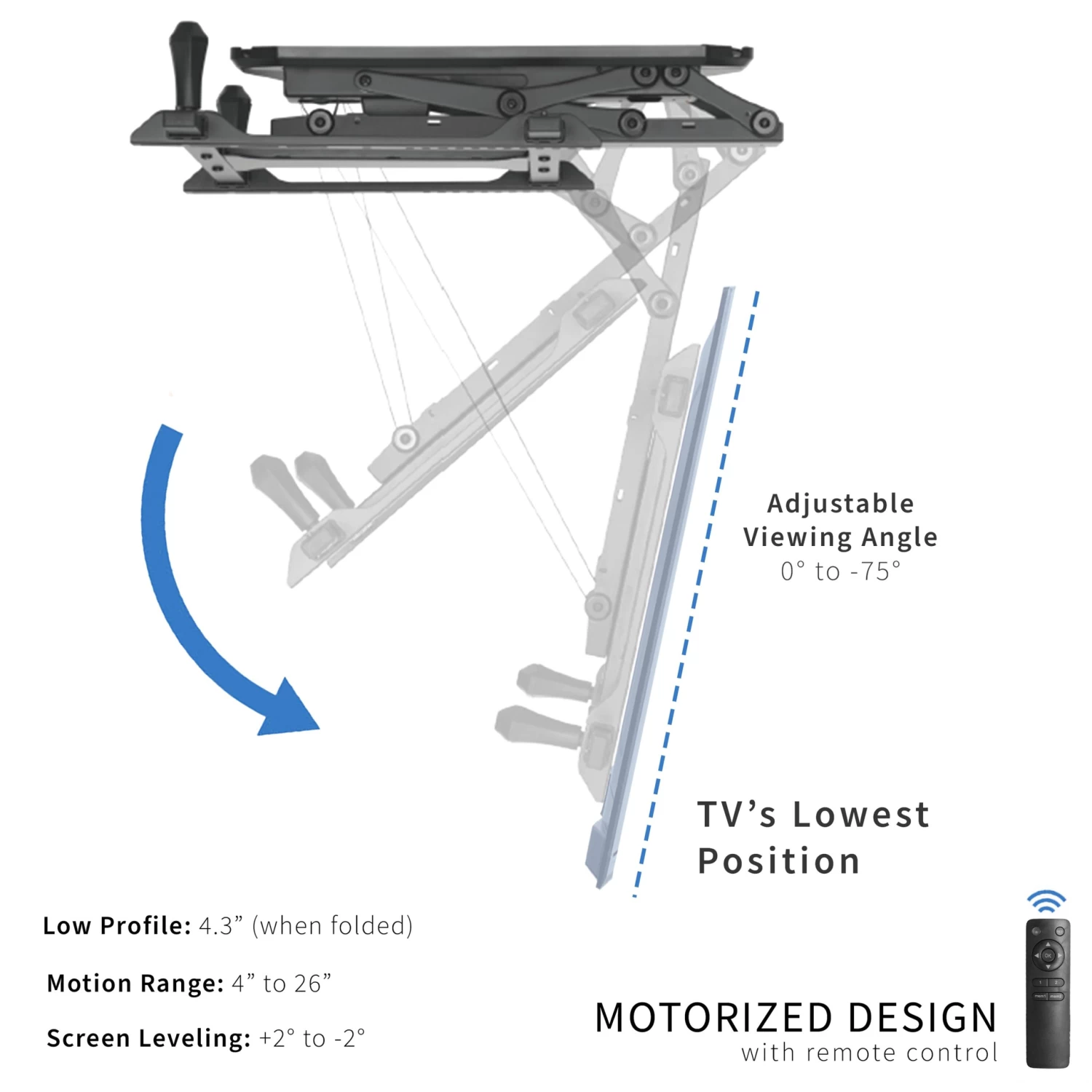 Electric Flip Down Ceiling Mount For 32” To 70” TVs - Image 4